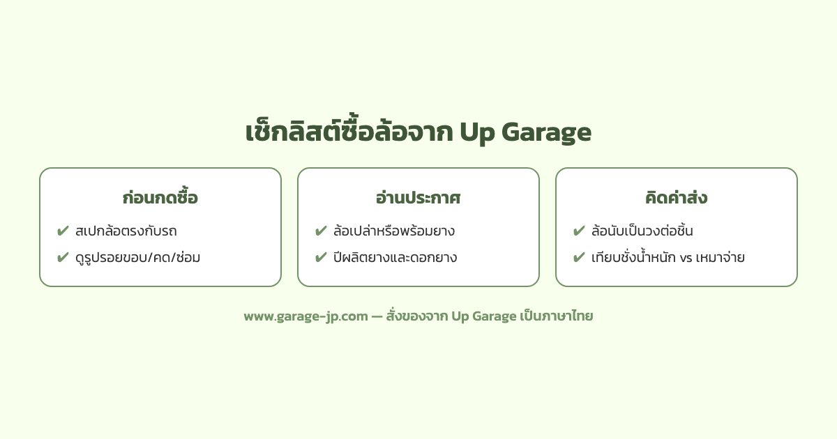 เช็กลิสต์ตรวจล้อแม็กมือสองจาก Up Garage ก่อนสั่งมาไทย ทั้งสเปกล้อ จำนวนวง ตำหนิ และค่านำเข้าต่อวง